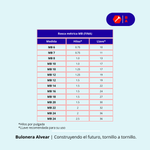 photos/products/hilosDEroscaMB.png